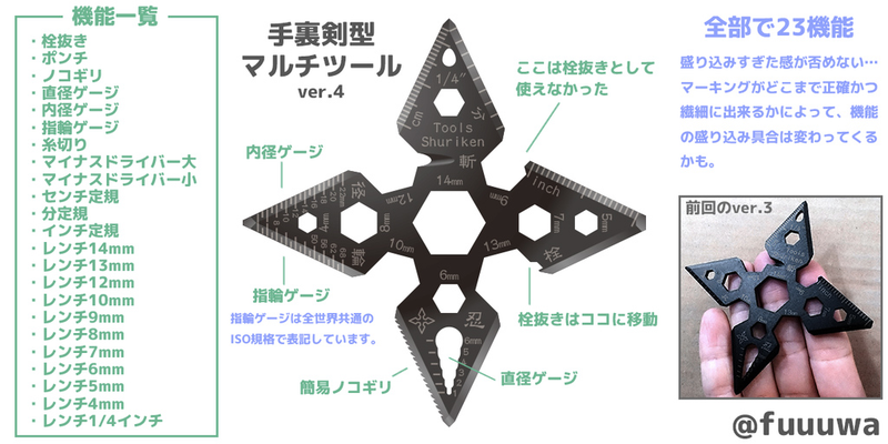 Illustration for article titled A Throwing Star Multitool Will Help Repair All the Damage It Causes